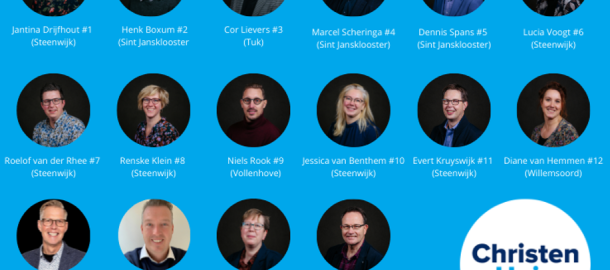 GR22 kandidatenoverzicht